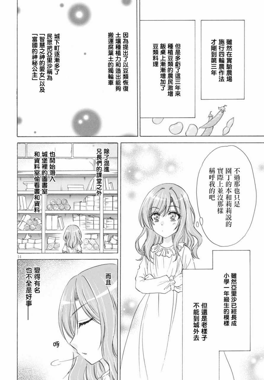 《亚里沙王女的异世界奋斗记》漫画最新章节第3话免费下拉式在线观看章节第【14】张图片