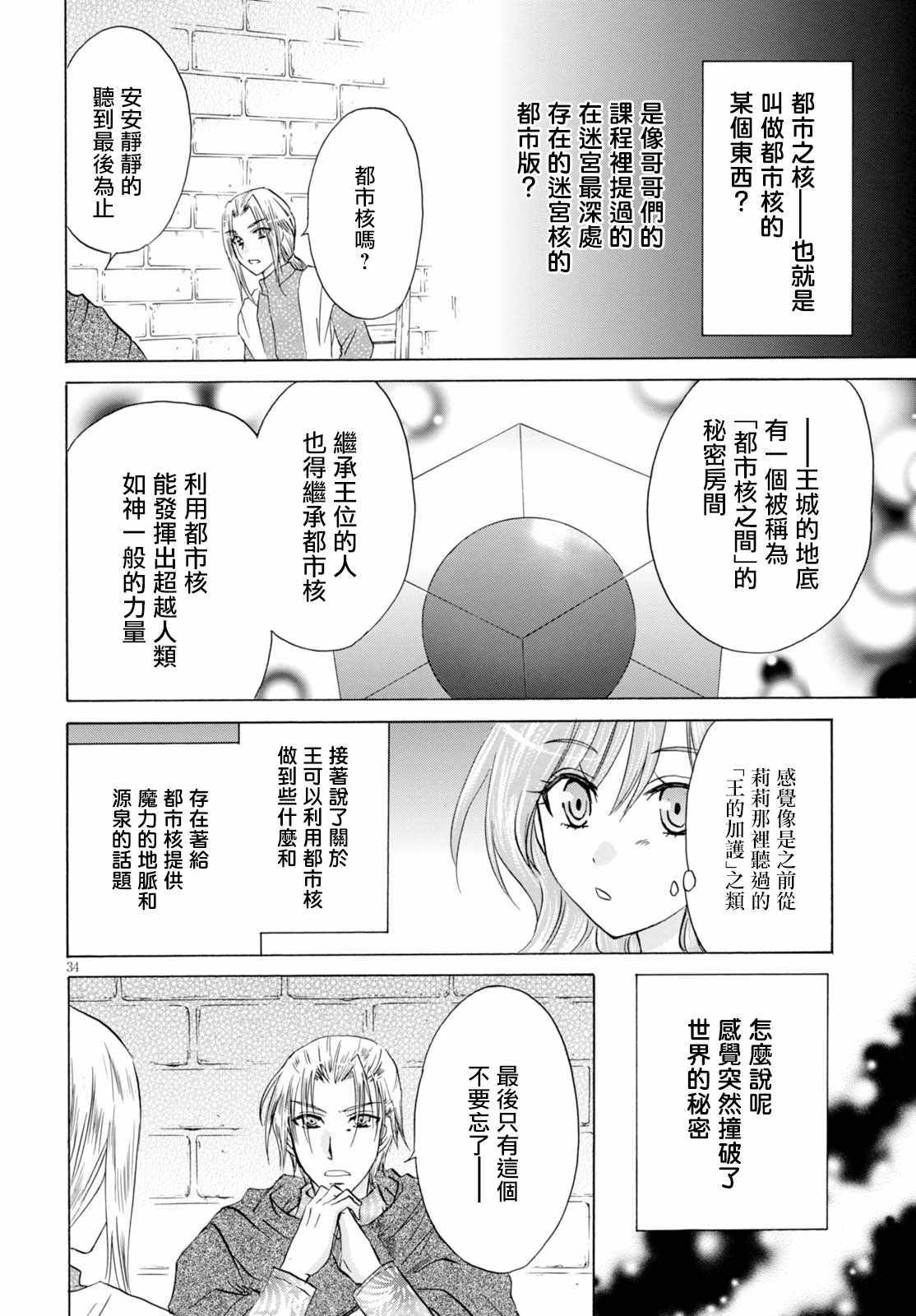 《亚里沙王女的异世界奋斗记》漫画最新章节第2话免费下拉式在线观看章节第【34】张图片