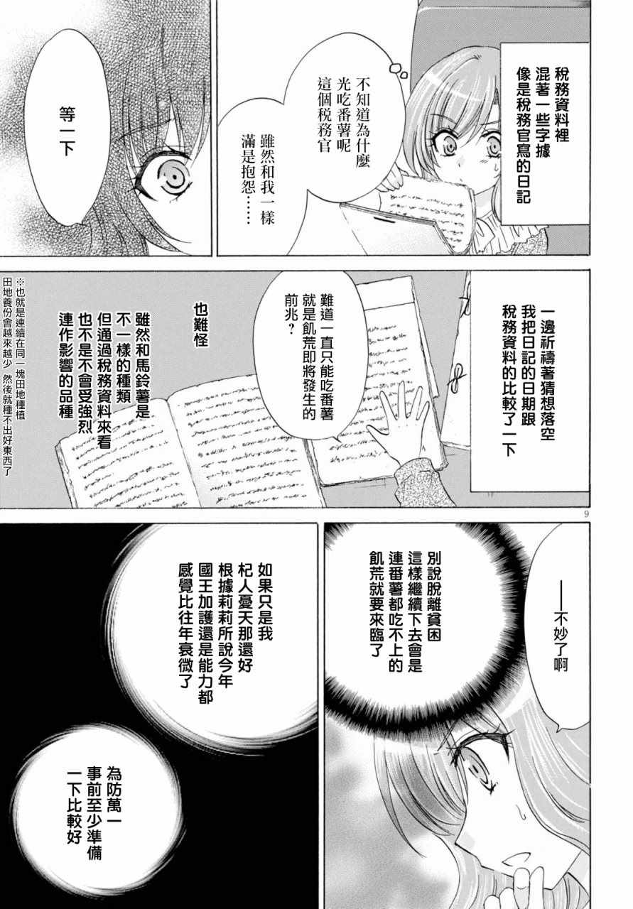 《亚里沙王女的异世界奋斗记》漫画最新章节第3话免费下拉式在线观看章节第【9】张图片