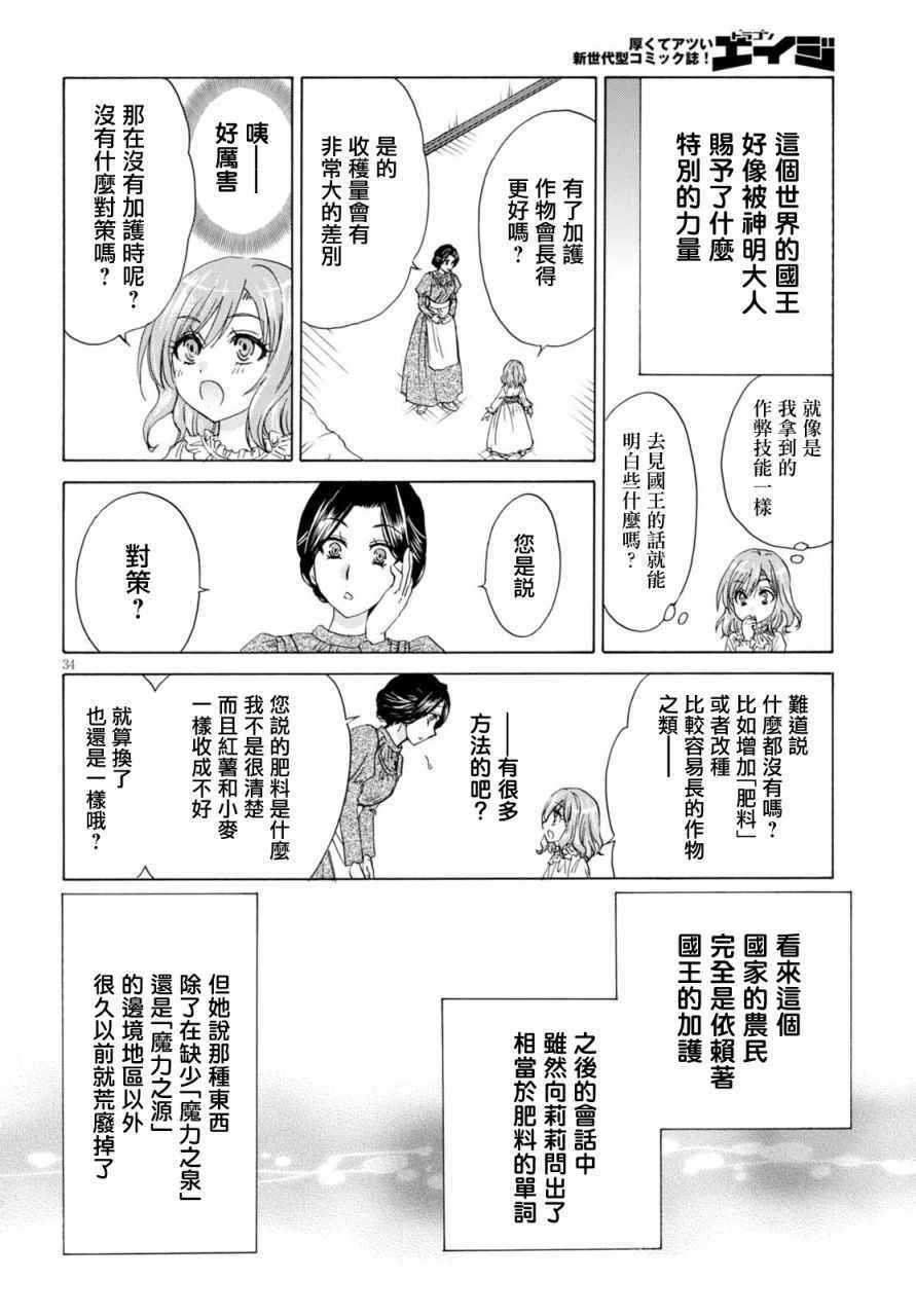 《亚里沙王女的异世界奋斗记》漫画最新章节第1话免费下拉式在线观看章节第【37】张图片