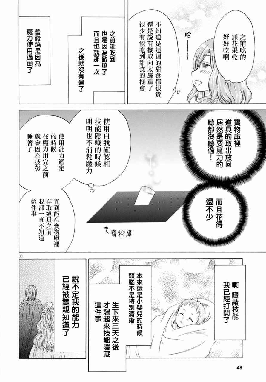 《亚里沙王女的异世界奋斗记》漫画最新章节第1话免费下拉式在线观看章节第【33】张图片