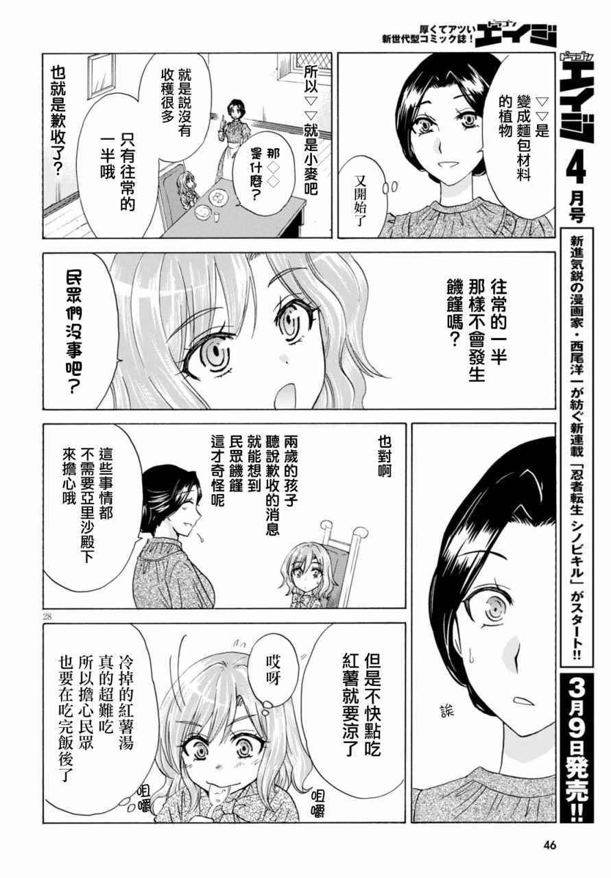 《亚里沙王女的异世界奋斗记》漫画最新章节第1话免费下拉式在线观看章节第【31】张图片