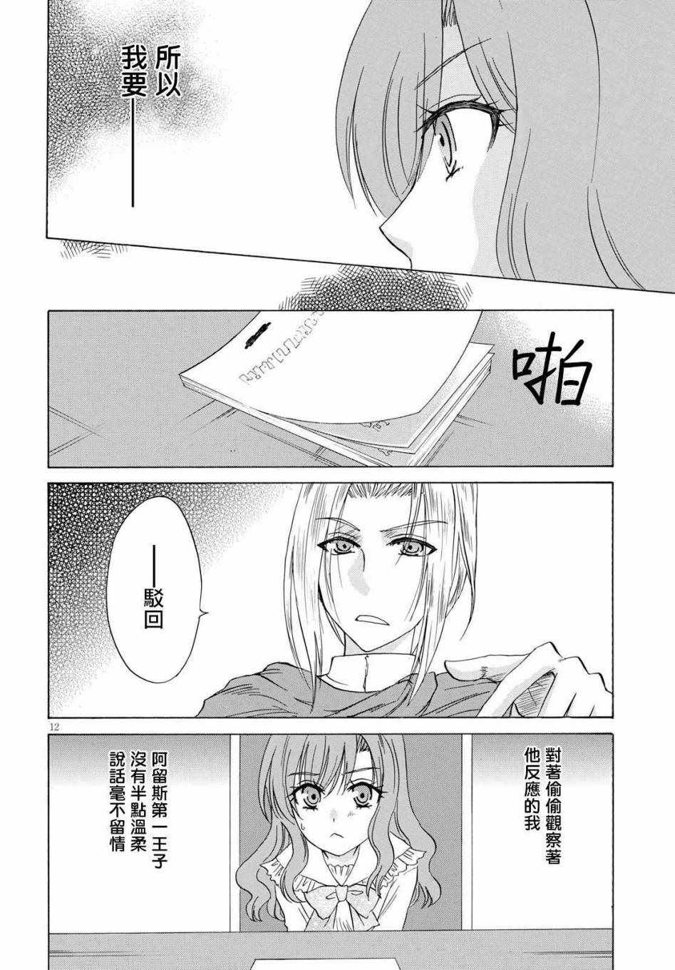 《亚里沙王女的异世界奋斗记》漫画最新章节第4话免费下拉式在线观看章节第【12】张图片