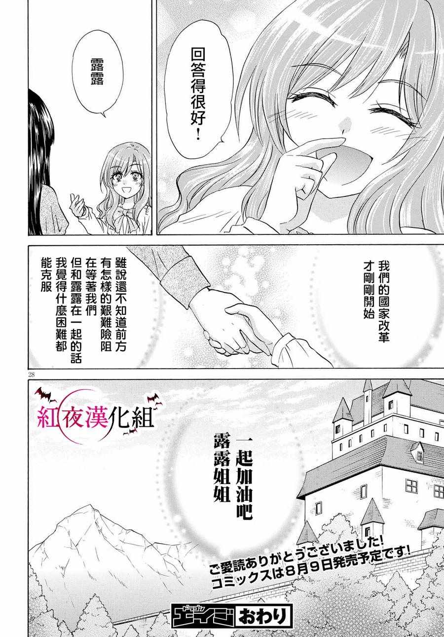 《亚里沙王女的异世界奋斗记》漫画最新章节第6话免费下拉式在线观看章节第【28】张图片