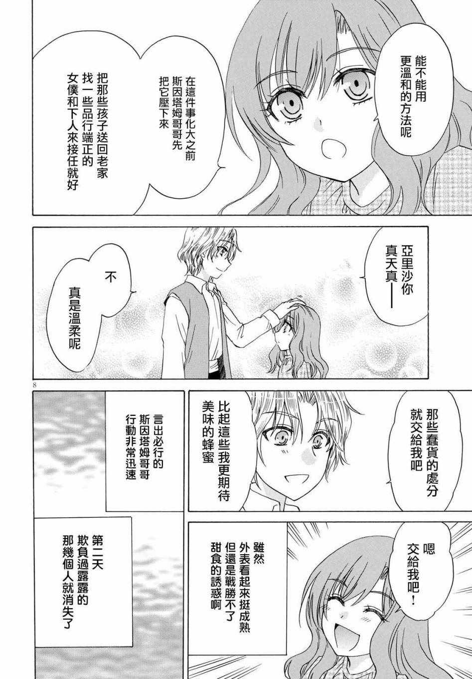 《亚里沙王女的异世界奋斗记》漫画最新章节第4话免费下拉式在线观看章节第【8】张图片