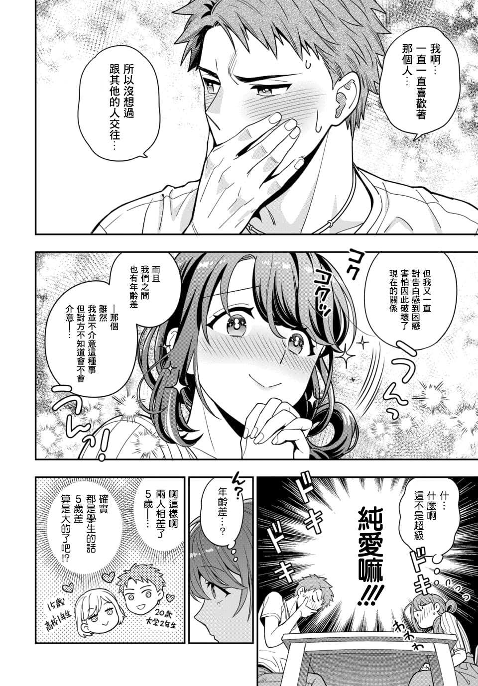 《不喜欢女儿反而喜欢妈妈我吗？》漫画最新章节第1.4话免费下拉式在线观看章节第【4】张图片