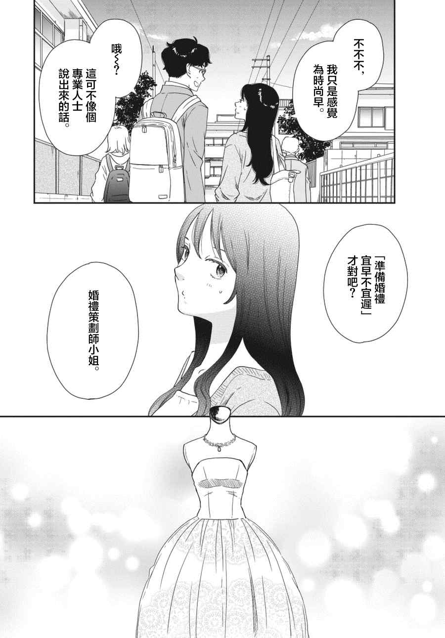 《屈曲花新娘》漫画最新章节第1话免费下拉式在线观看章节第【7】张图片