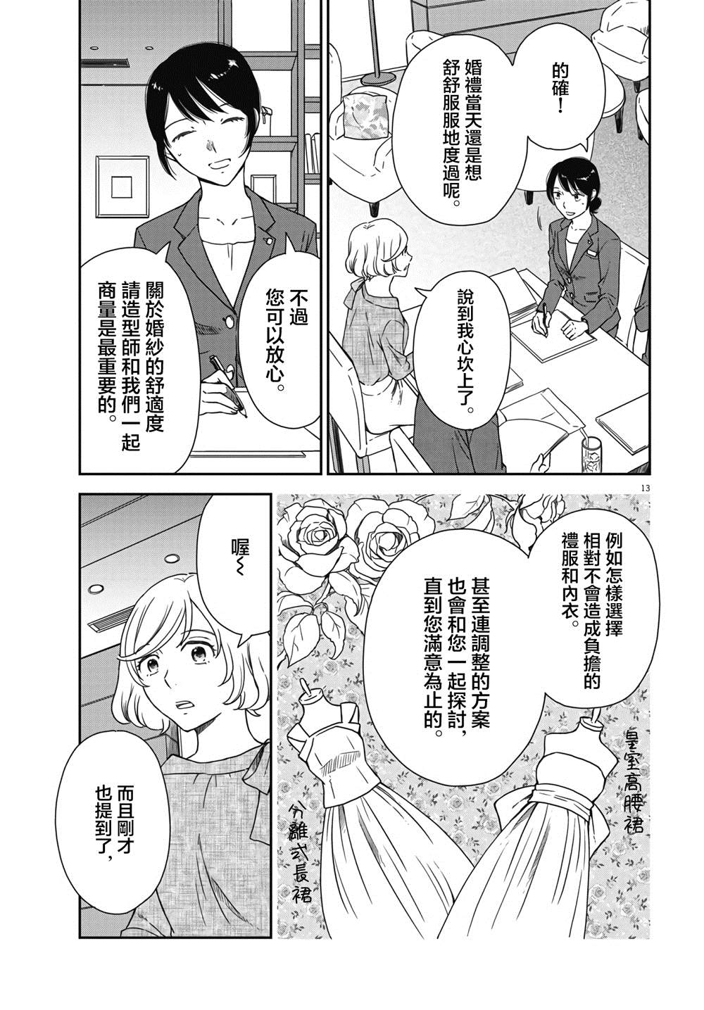 《屈曲花新娘》漫画最新章节第2话免费下拉式在线观看章节第【13】张图片