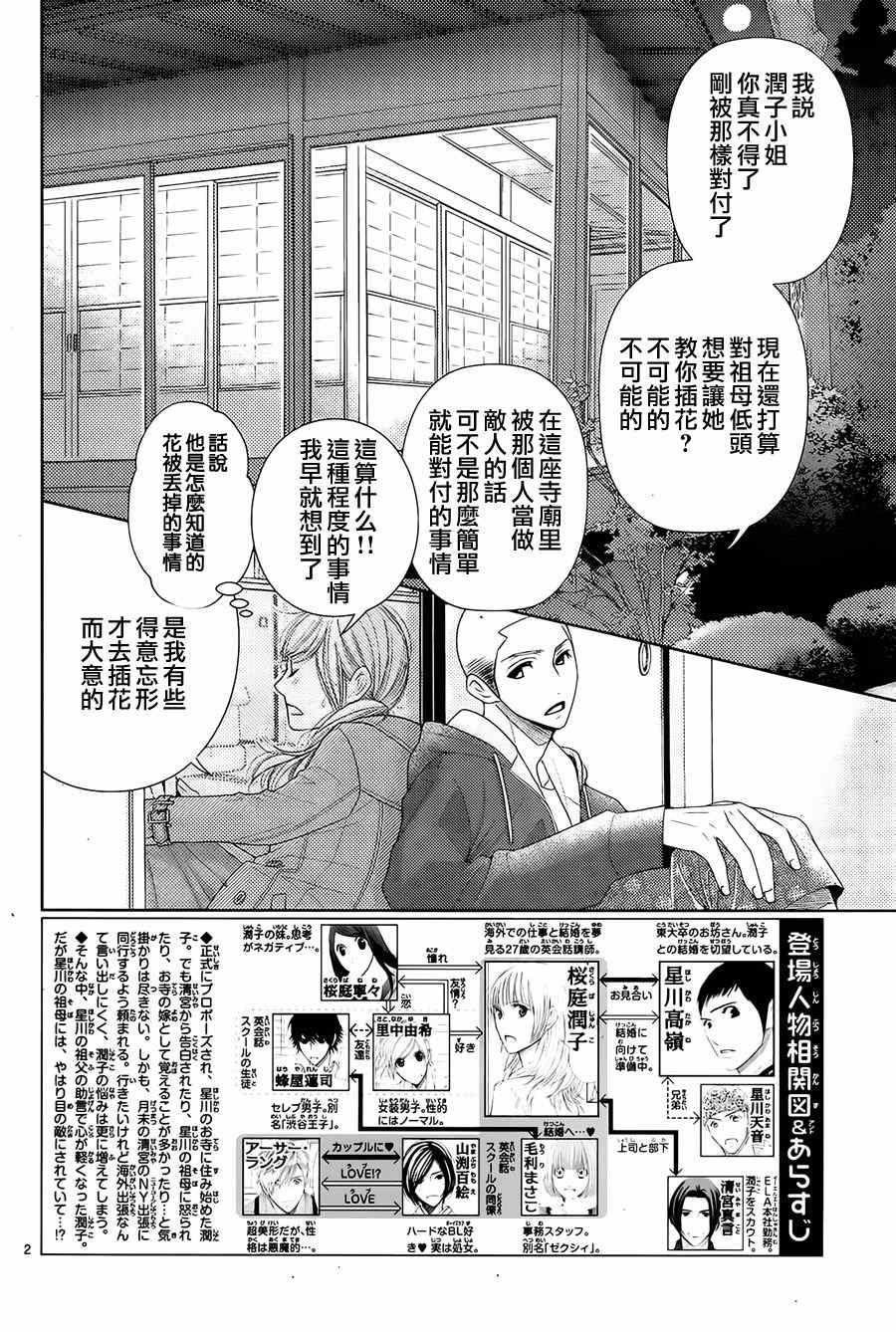 《朝5晚9》漫画最新章节第71话免费下拉式在线观看章节第【2】张图片