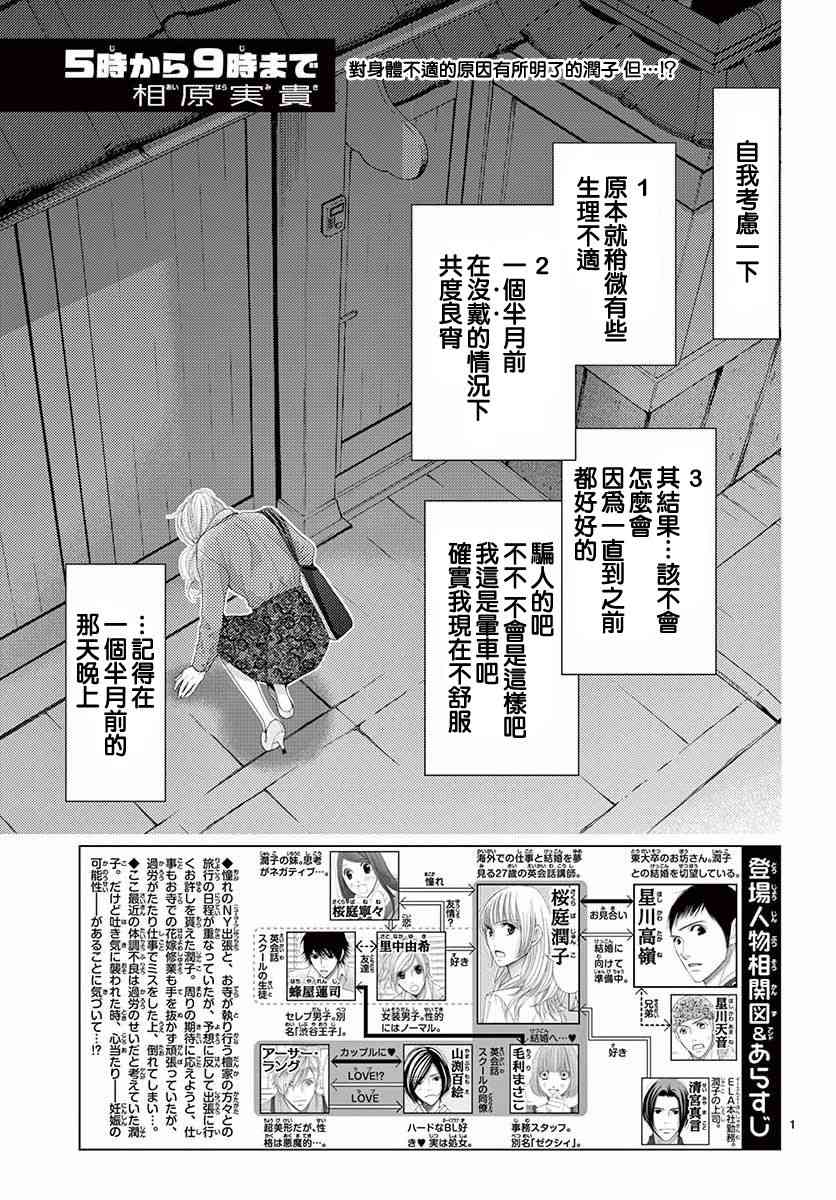 《朝5晚9》漫画最新章节第78话免费下拉式在线观看章节第【1】张图片