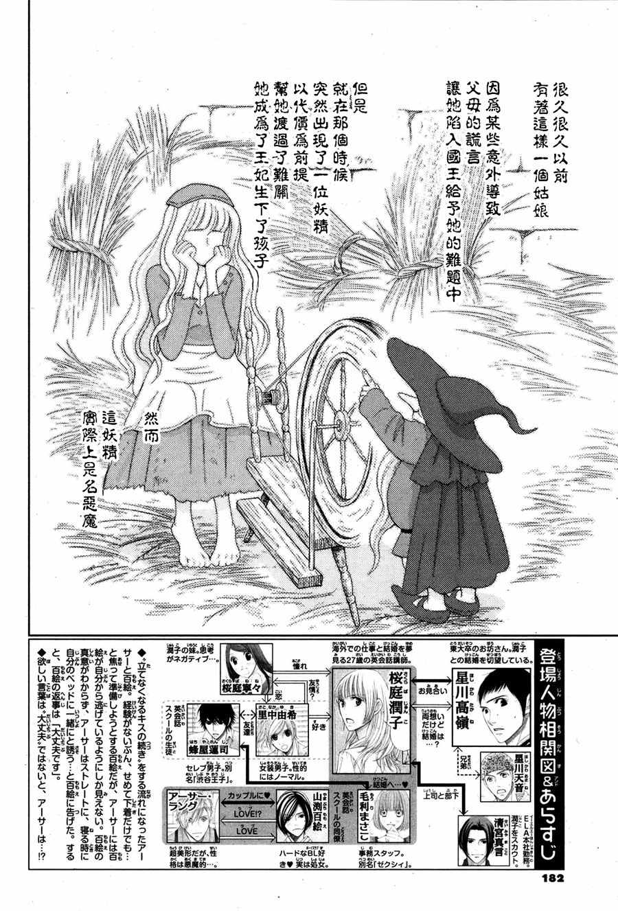 《朝5晚9》漫画最新章节第64话免费下拉式在线观看章节第【2】张图片