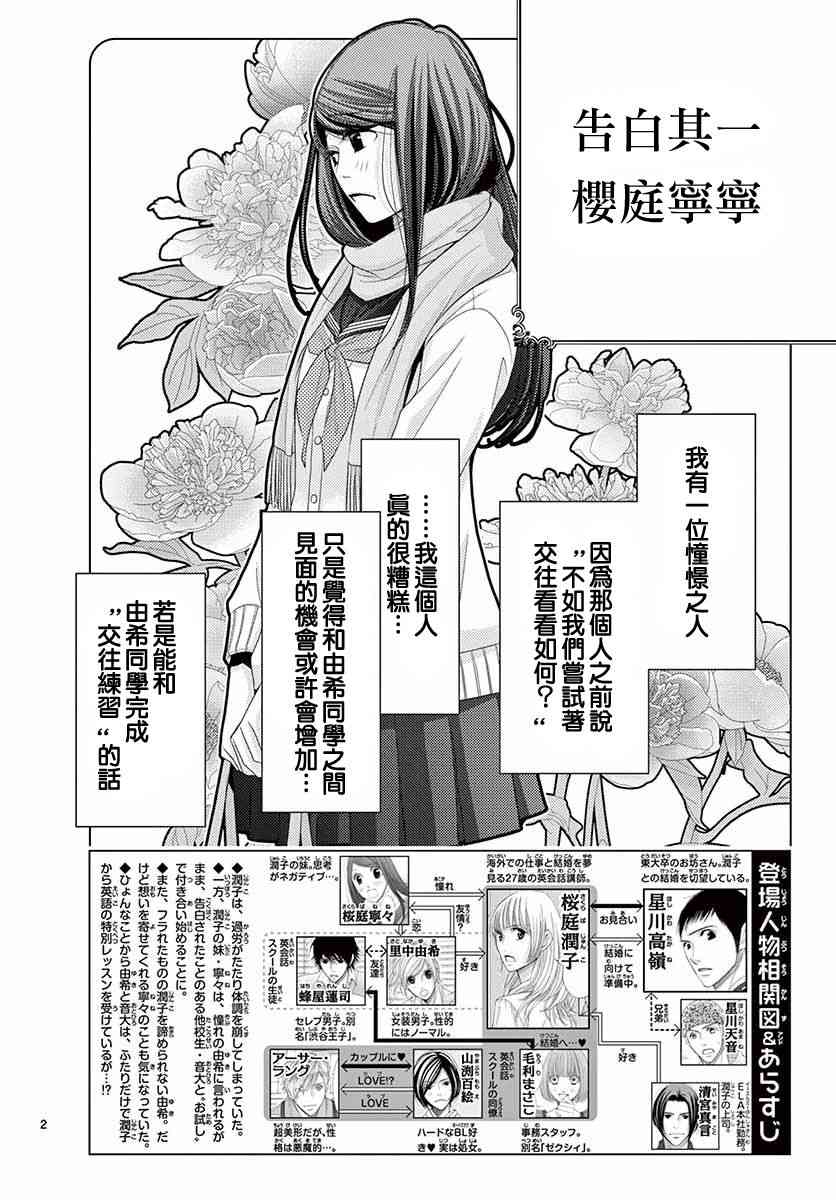 《朝5晚9》漫画最新章节第77话免费下拉式在线观看章节第【2】张图片