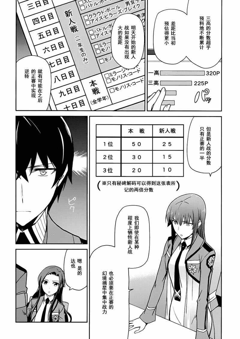 《魔法科高校的劣等生：九校战篇》漫画最新章节第11话免费下拉式在线观看章节第【14】张图片