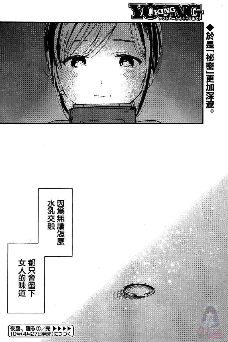 《夜鹰魅影》漫画最新章节第1话 口红相交免费下拉式在线观看章节第【33】张图片