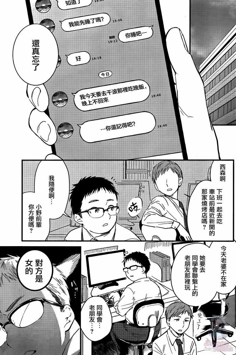 《夜鹰魅影》漫画最新章节第1话 口红相交免费下拉式在线观看章节第【6】张图片