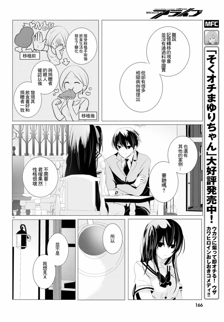 《侦探、已经死了》漫画最新章节第2话免费下拉式在线观看章节第【14】张图片