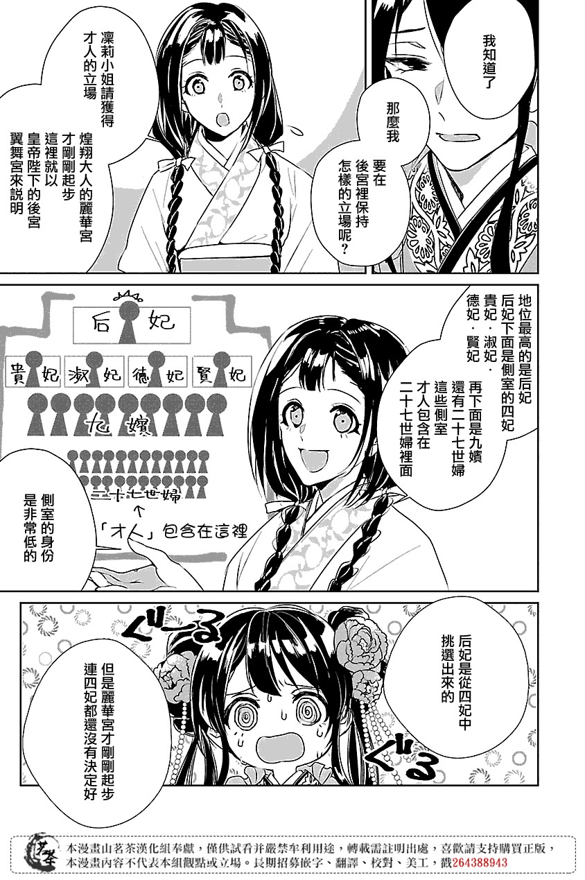 《后宫香妃物语》漫画最新章节第2话免费下拉式在线观看章节第【15】张图片