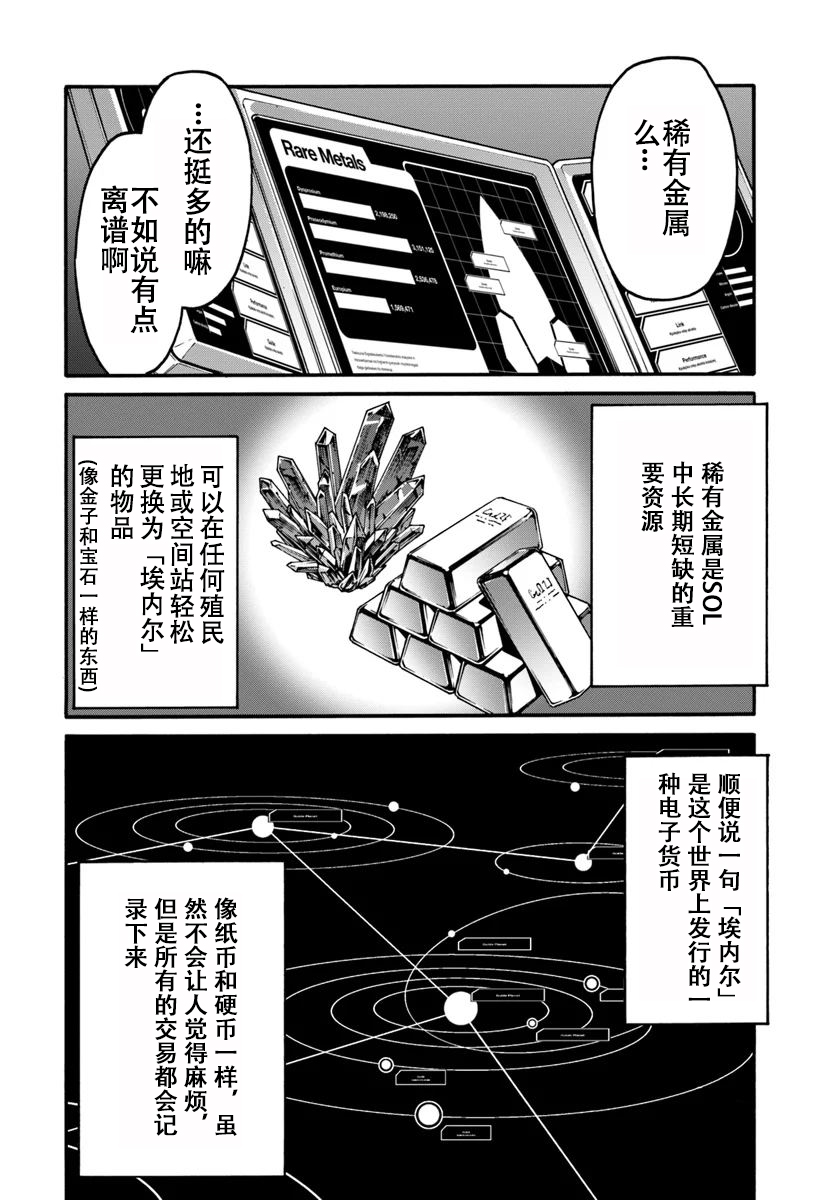 《一觉醒来坐拥神装和飞船》漫画最新章节第1话免费下拉式在线观看章节第【11】张图片