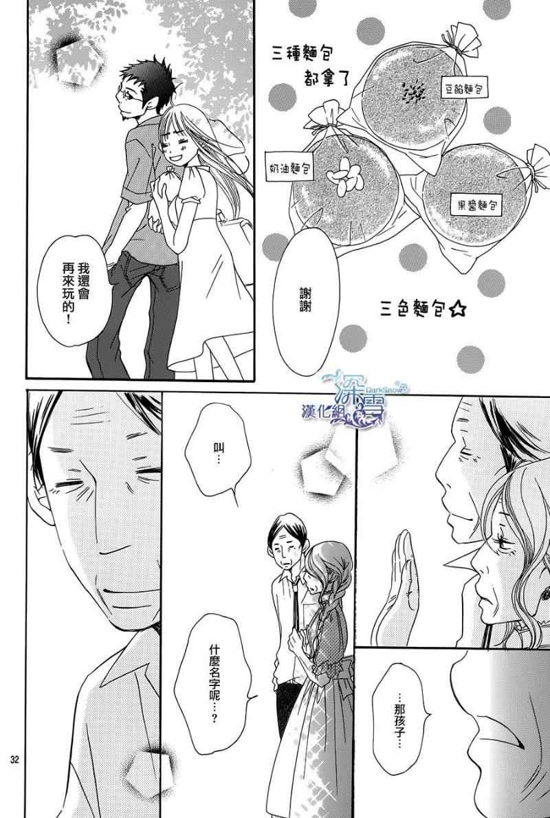 《Bread&Butter》漫画最新章节第4话免费下拉式在线观看章节第【32】张图片