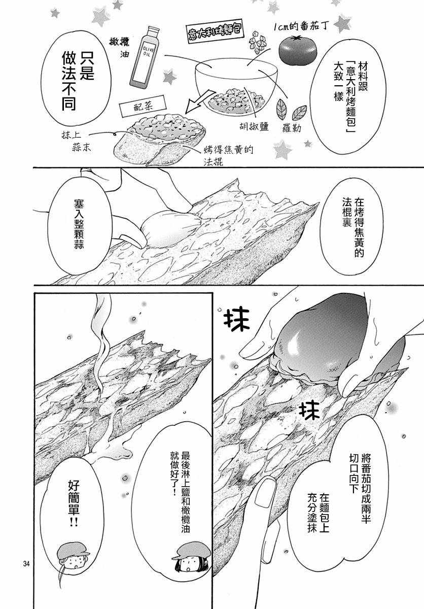 《Bread&Butter》漫画最新章节第34话免费下拉式在线观看章节第【37】张图片