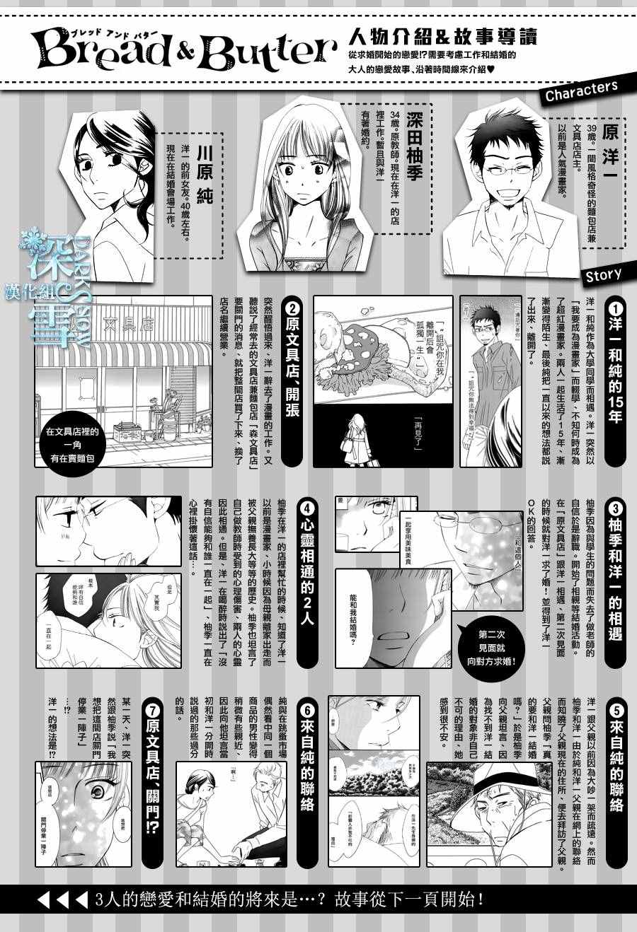 《Bread&Butter》漫画最新章节第19话免费下拉式在线观看章节第【2】张图片