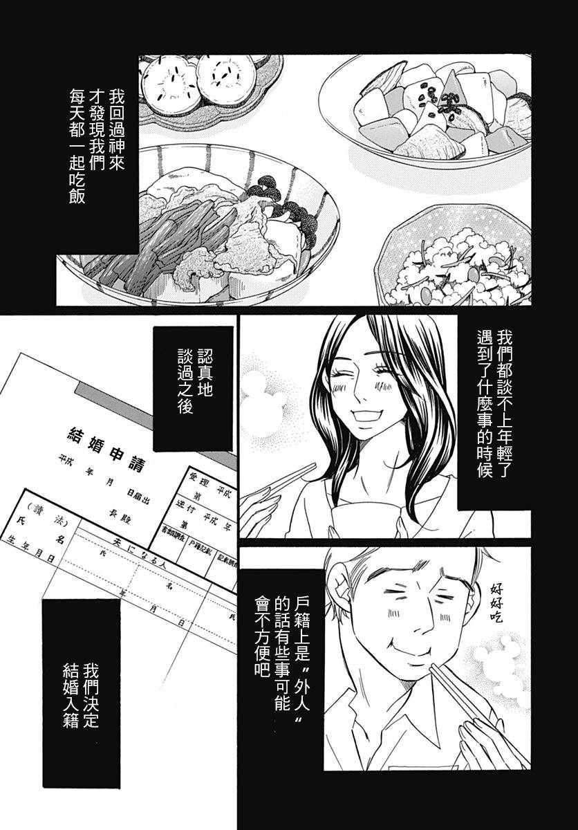 《Bread&Butter》漫画最新章节第34话免费下拉式在线观看章节第【8】张图片