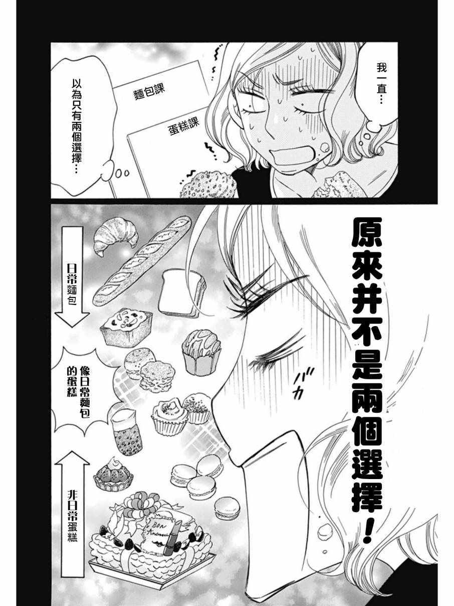 《Bread&Butter》漫画最新章节第26话免费下拉式在线观看章节第【27】张图片