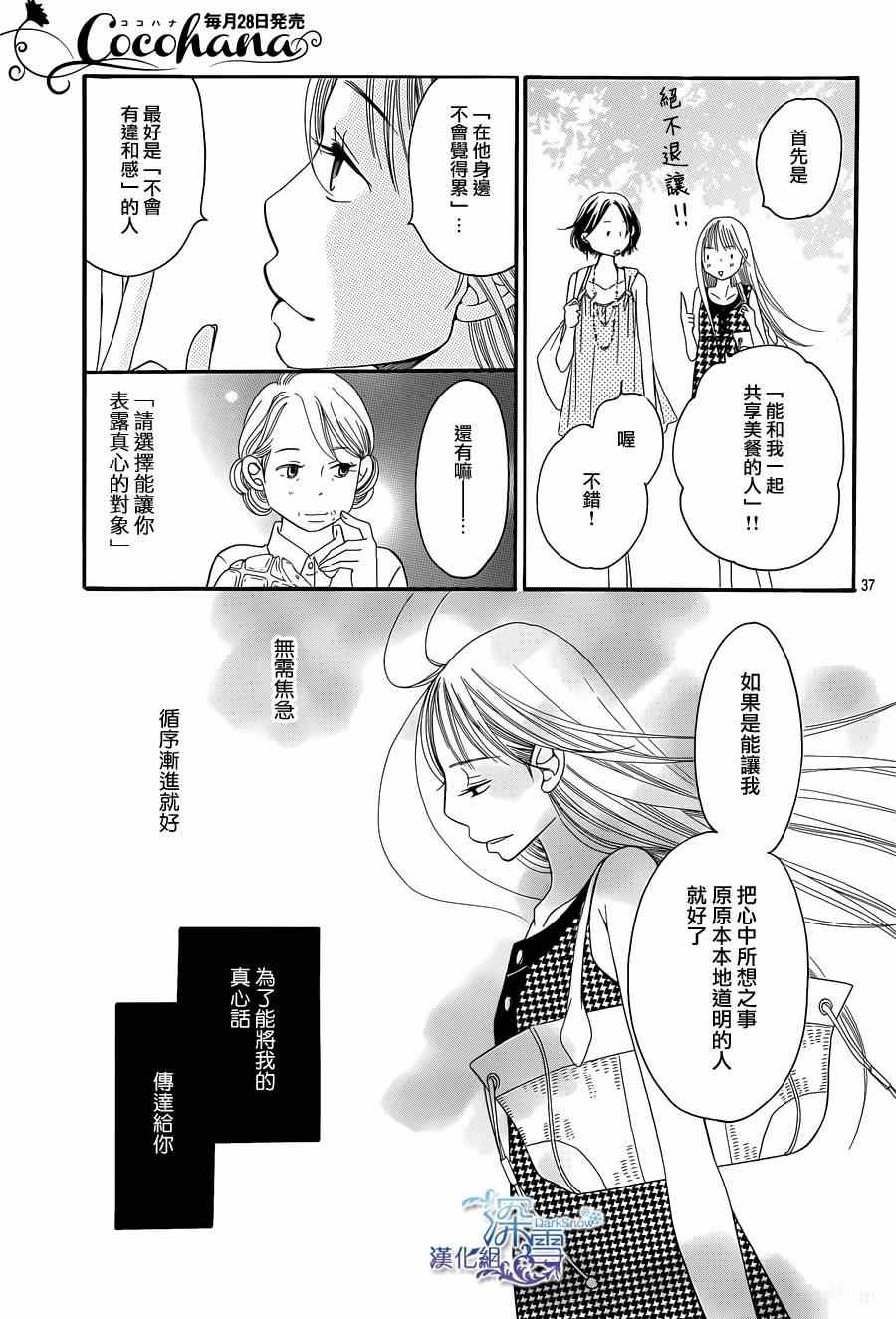 《Bread&Butter》漫画最新章节第7话免费下拉式在线观看章节第【39】张图片