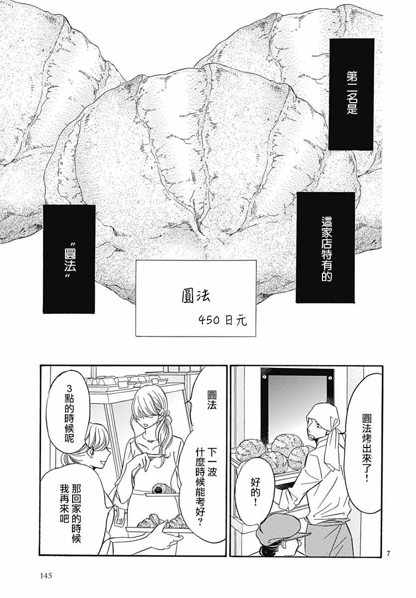 《Bread&Butter》漫画最新章节第30话免费下拉式在线观看章节第【9】张图片