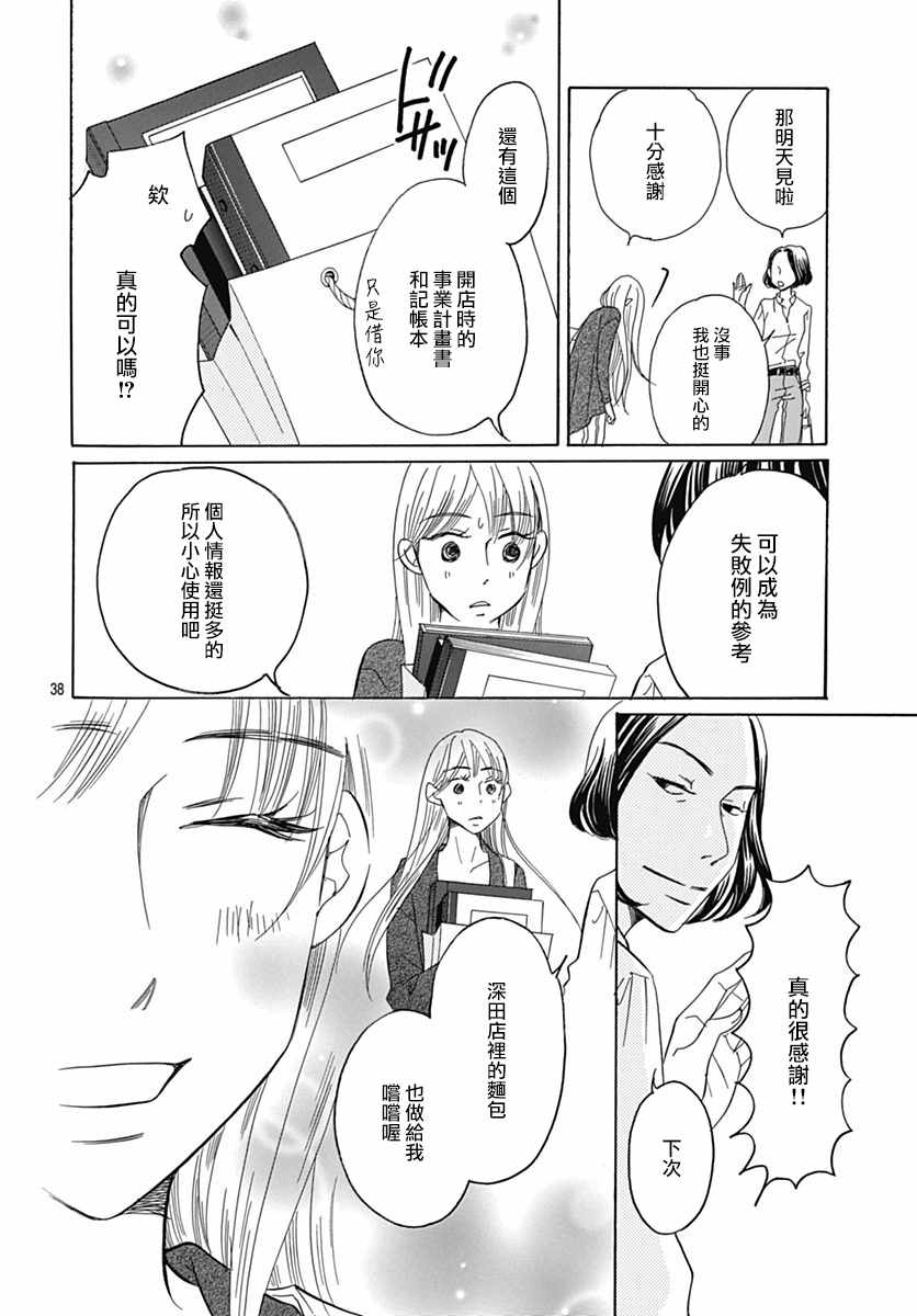 《Bread&Butter》漫画最新章节第31话免费下拉式在线观看章节第【38】张图片