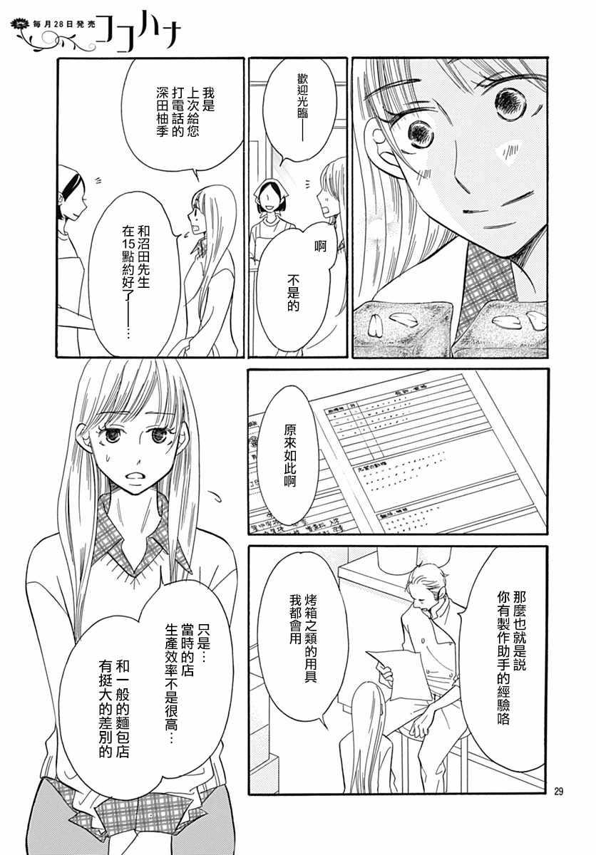 《Bread&Butter》漫画最新章节第29话免费下拉式在线观看章节第【29】张图片