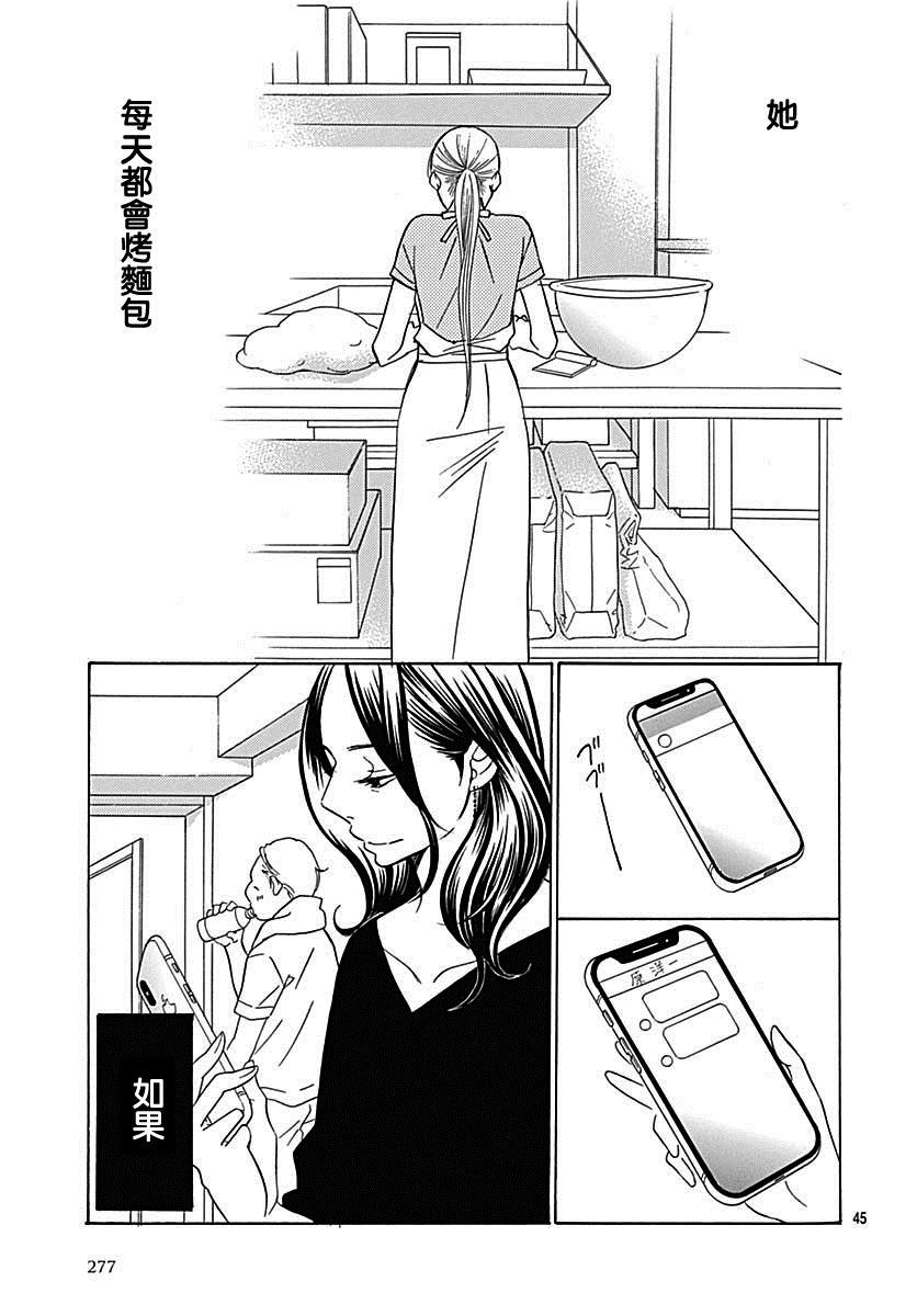 《Bread&Butter》漫画最新章节第39话免费下拉式在线观看章节第【45】张图片