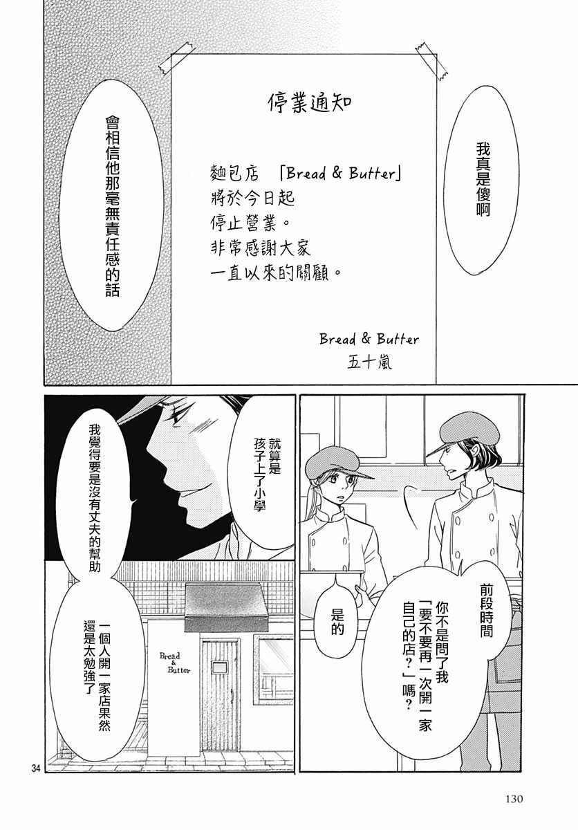 《Bread&Butter》漫画最新章节第33话免费下拉式在线观看章节第【34】张图片