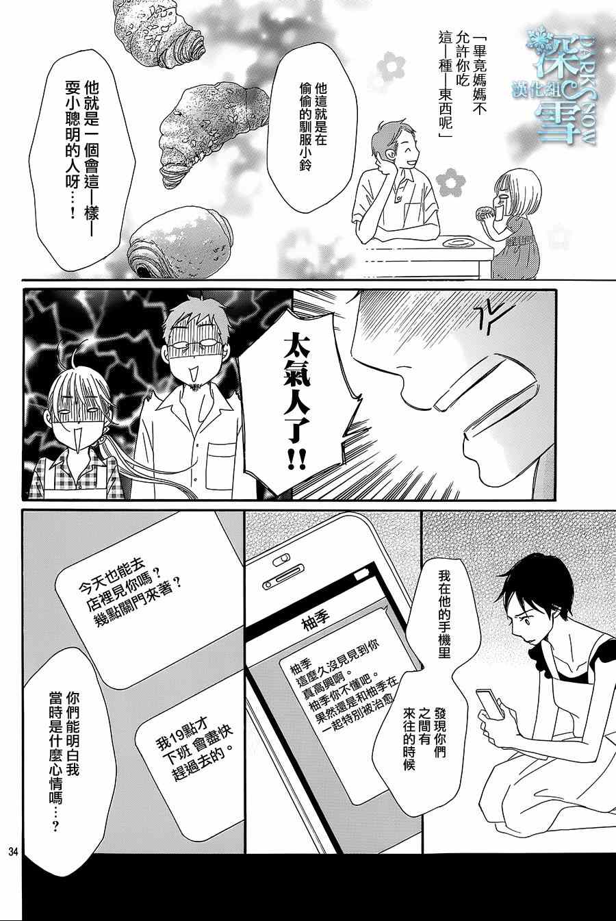 《Bread&Butter》漫画最新章节第9话免费下拉式在线观看章节第【35】张图片