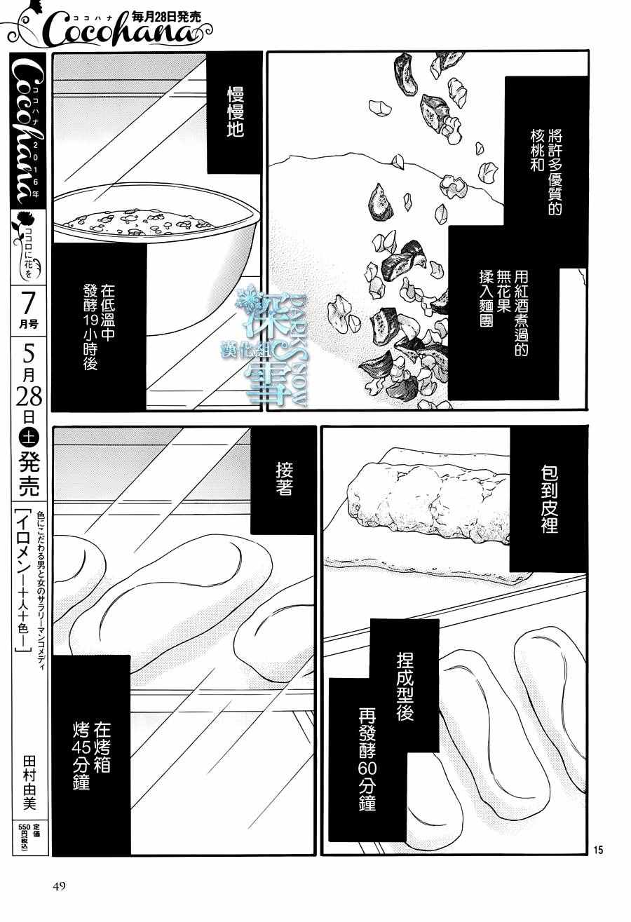 《Bread&Butter》漫画最新章节第19话免费下拉式在线观看章节第【17】张图片