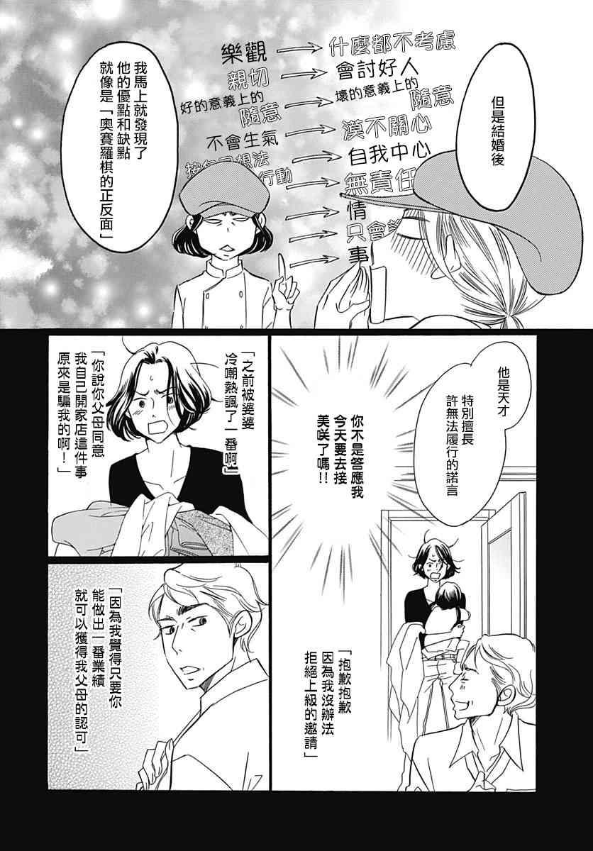 《Bread&Butter》漫画最新章节第33话免费下拉式在线观看章节第【32】张图片