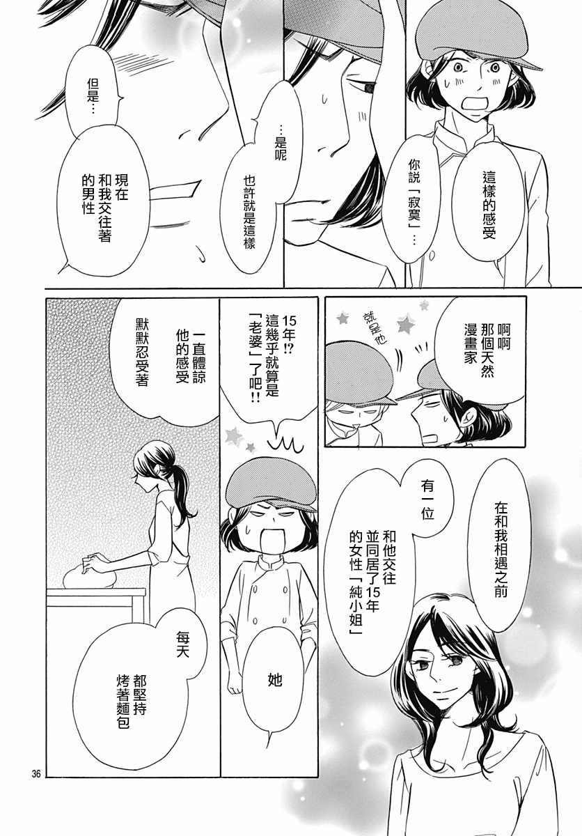 《Bread&Butter》漫画最新章节第33话免费下拉式在线观看章节第【36】张图片