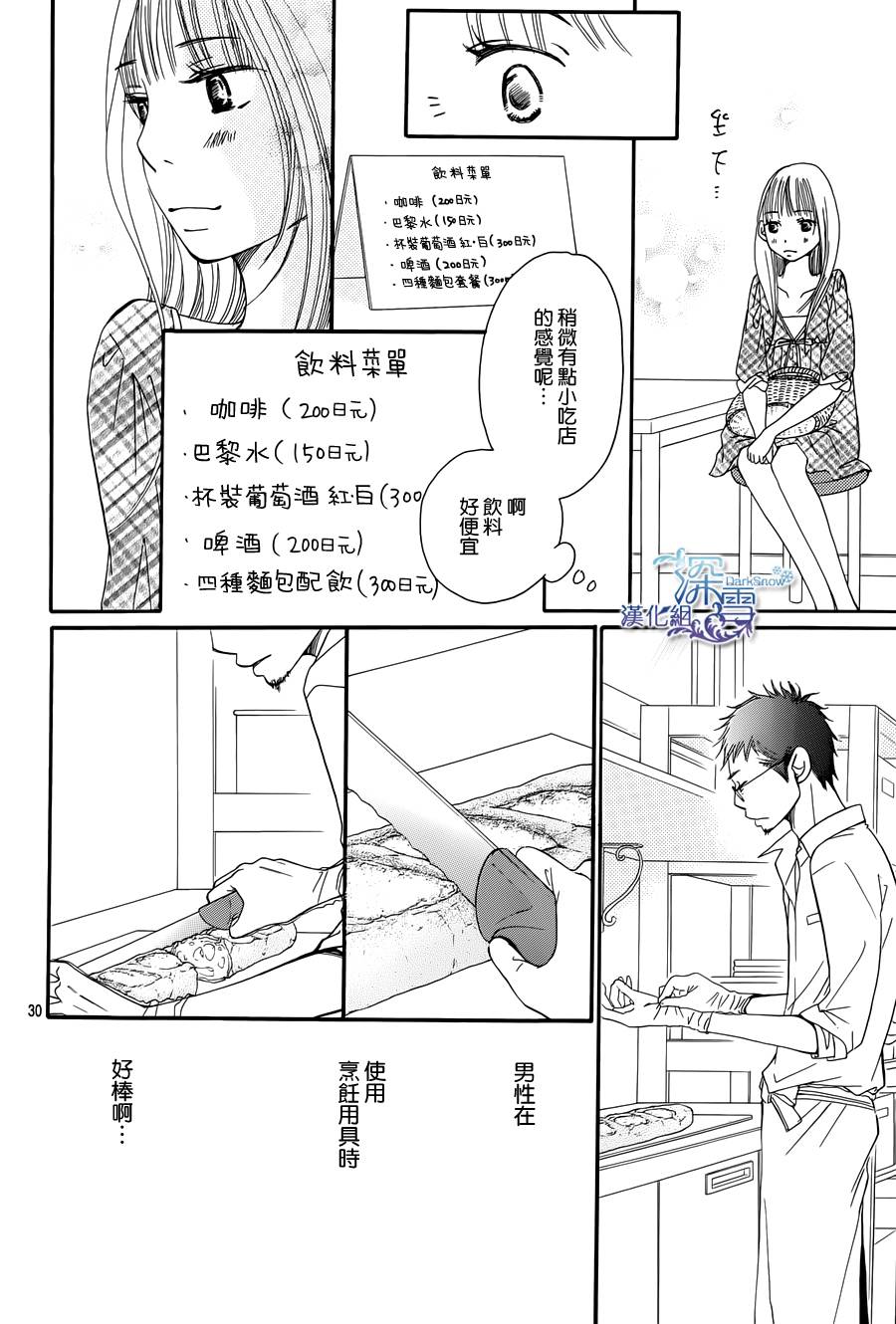 《Bread&Butter》漫画最新章节第1话免费下拉式在线观看章节第【33】张图片