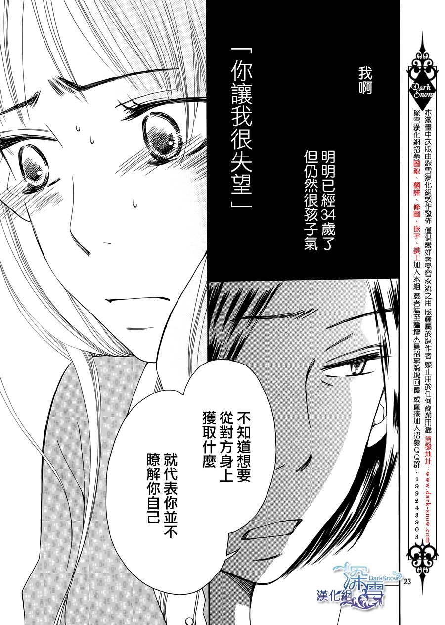 《Bread&Butter》漫画最新章节第1话免费下拉式在线观看章节第【26】张图片