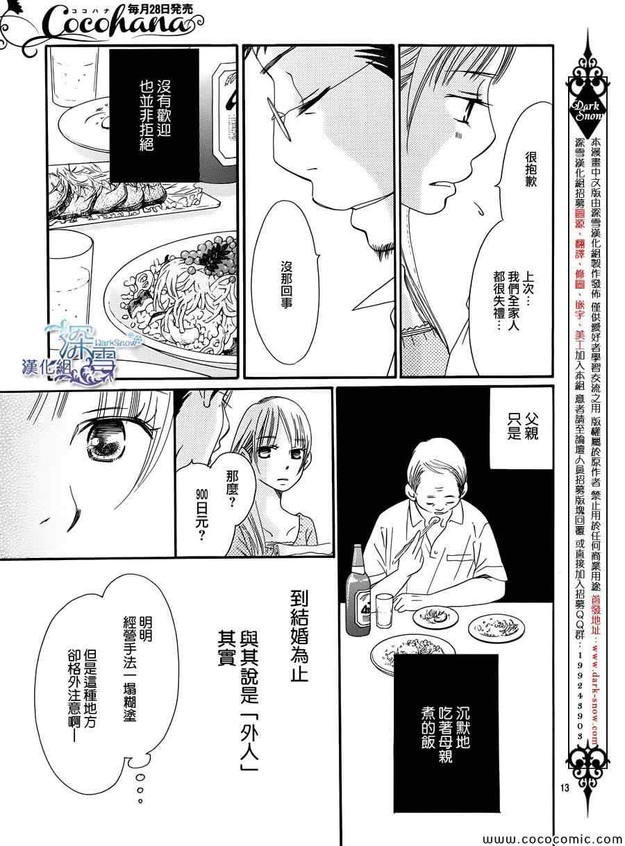 《Bread&Butter》漫画最新章节第2话免费下拉式在线观看章节第【13】张图片