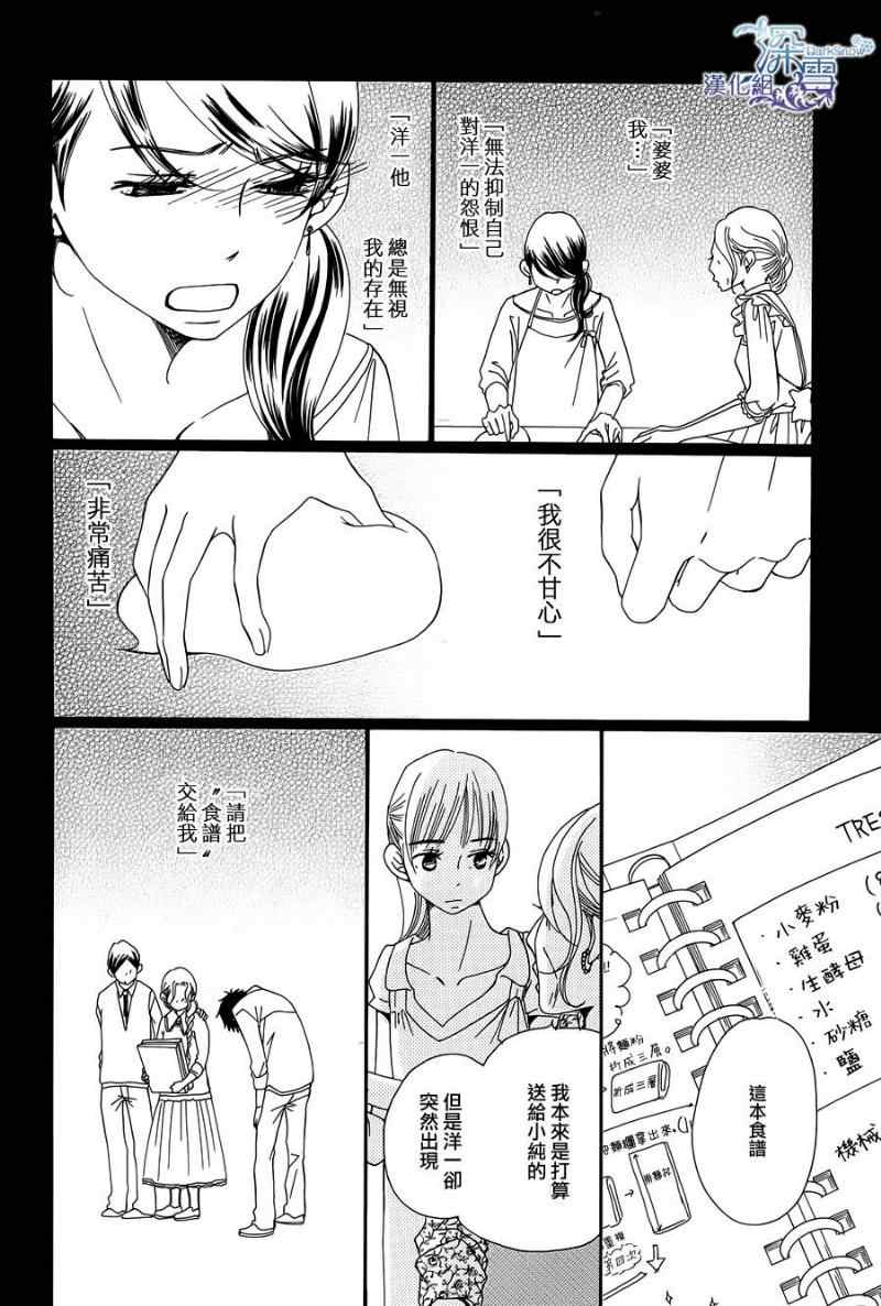 《Bread&Butter》漫画最新章节第4话免费下拉式在线观看章节第【18】张图片