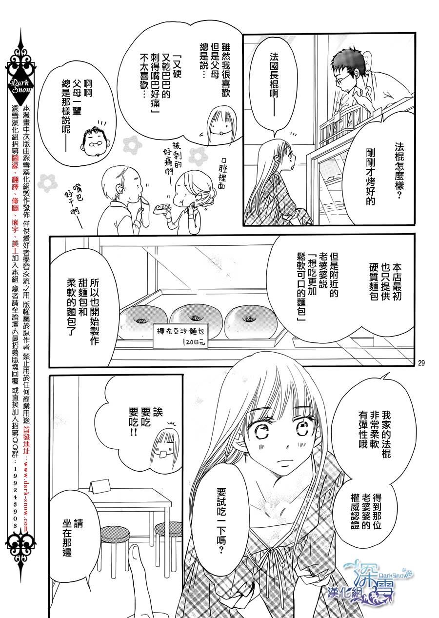 《Bread&Butter》漫画最新章节第1话免费下拉式在线观看章节第【32】张图片