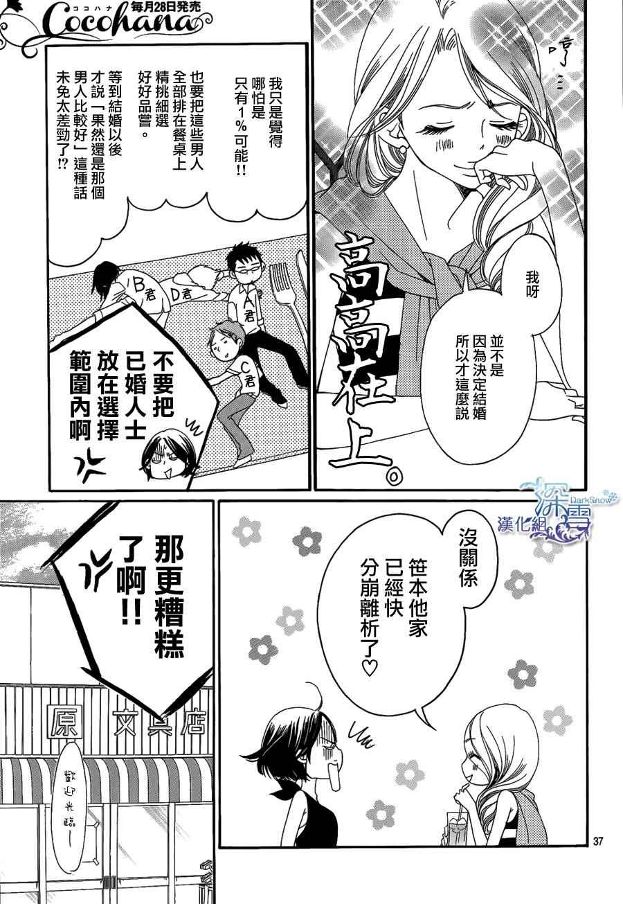 《Bread&Butter》漫画最新章节第8话免费下拉式在线观看章节第【37】张图片