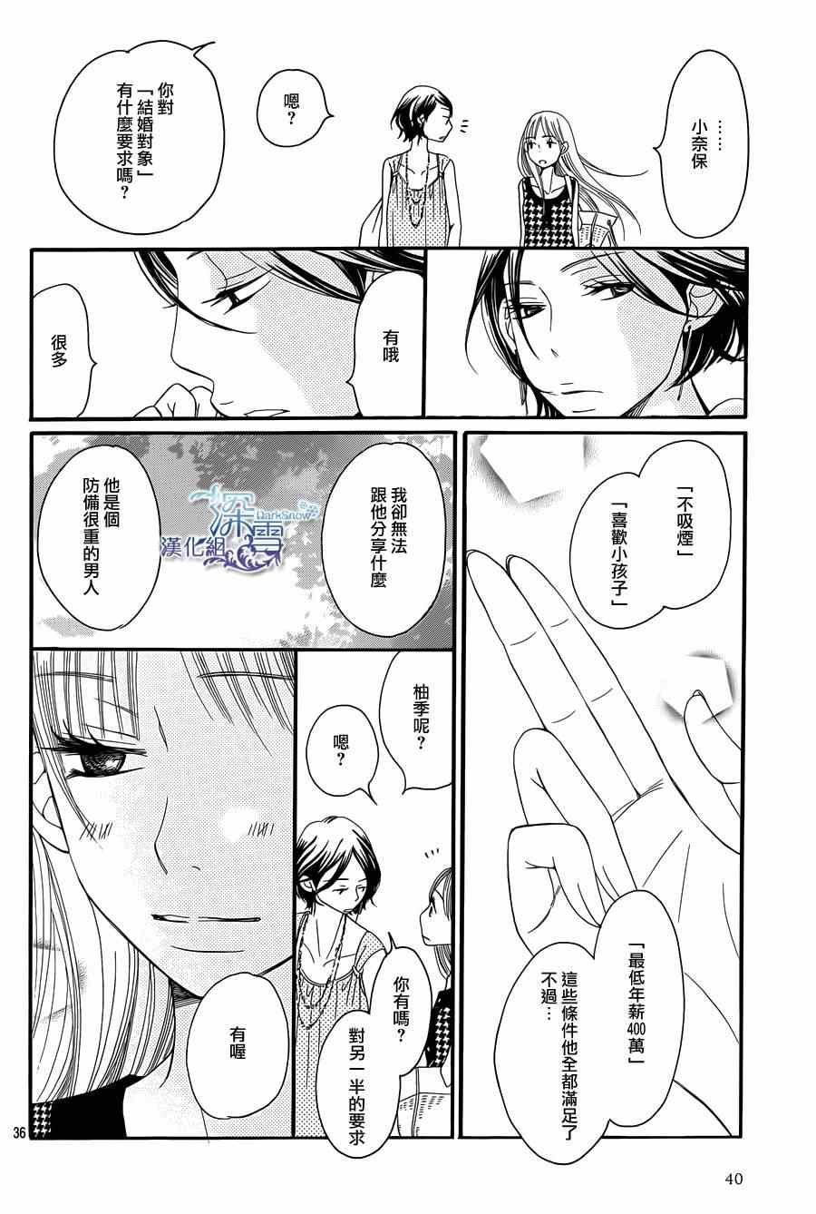 《Bread&Butter》漫画最新章节第7话免费下拉式在线观看章节第【38】张图片