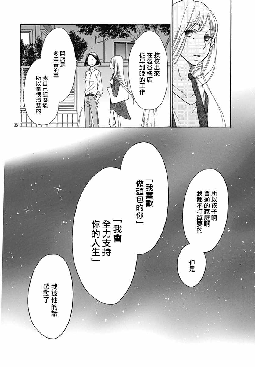 《Bread&Butter》漫画最新章节第31话免费下拉式在线观看章节第【36】张图片