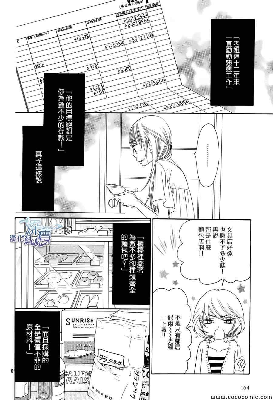 《Bread&Butter》漫画最新章节第2话免费下拉式在线观看章节第【6】张图片