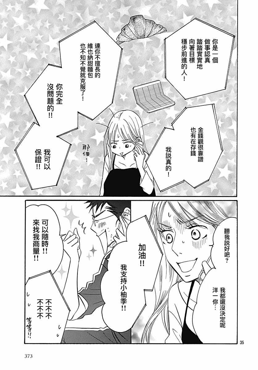 《Bread&Butter》漫画最新章节第35话免费下拉式在线观看章节第【35】张图片