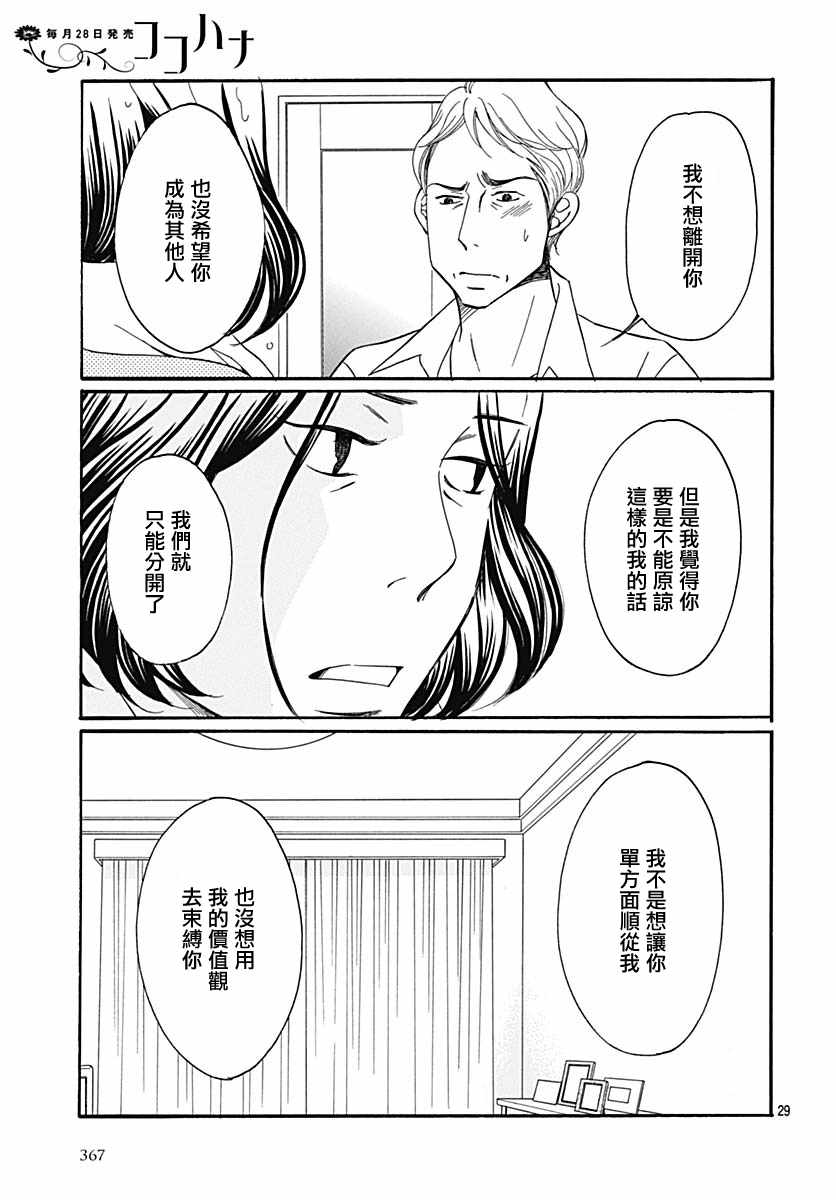 《Bread&Butter》漫画最新章节第35话免费下拉式在线观看章节第【29】张图片