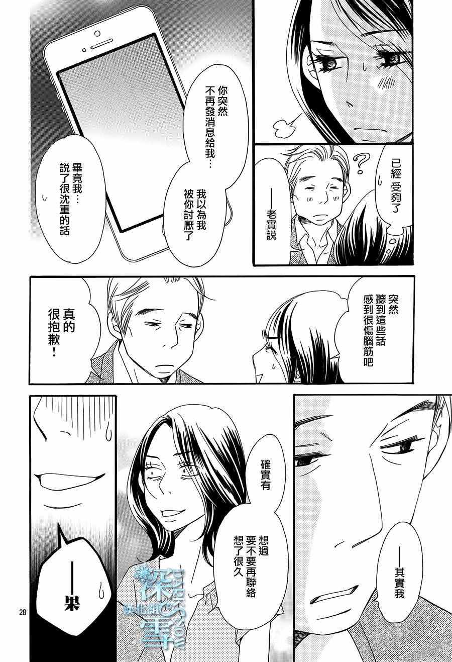 《Bread&Butter》漫画最新章节第20话免费下拉式在线观看章节第【28】张图片