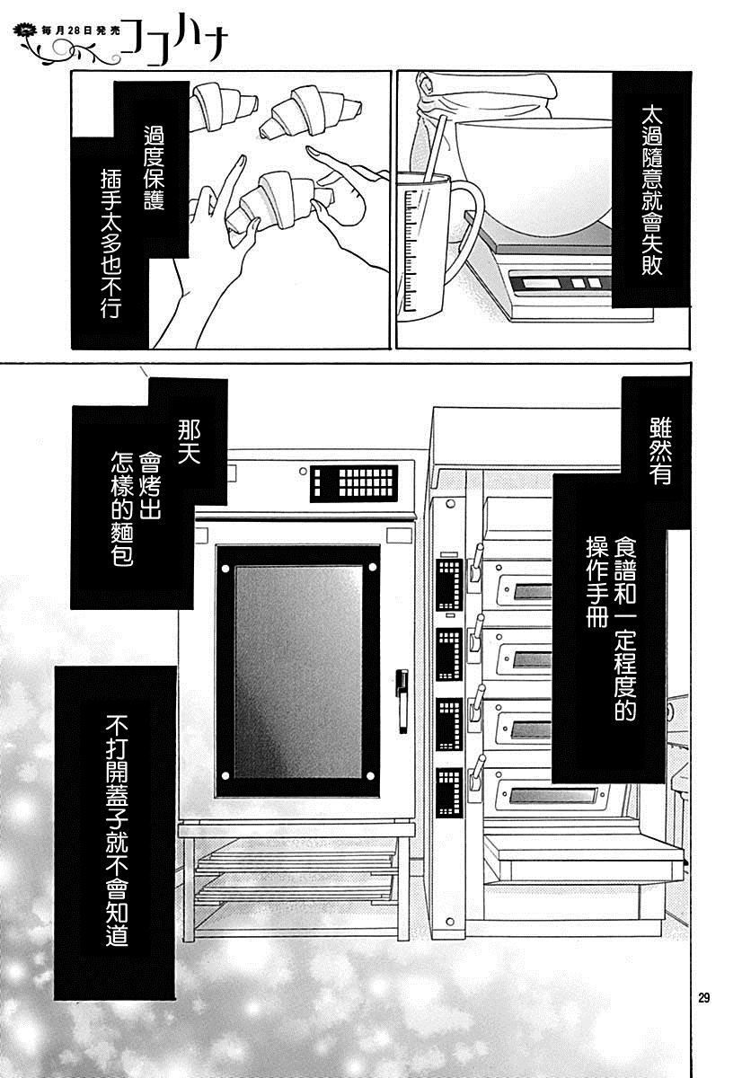 《Bread&Butter》漫画最新章节第39话免费下拉式在线观看章节第【31】张图片